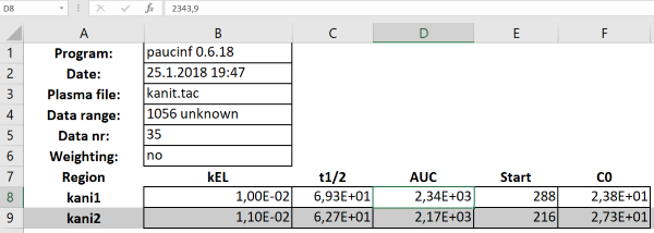 AUC results computed using paucinf